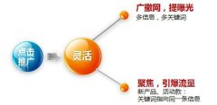 蘇州阿里巴巴的運(yùn)營技巧